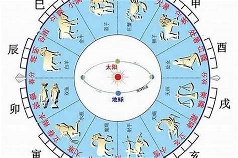 五行 命格|生辰八字五行查詢，五行八字查詢，生辰八字五行分析…